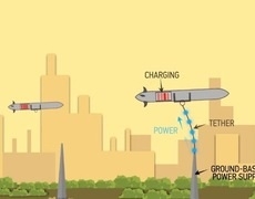 Boeing đăng ký bằng sáng chế drone bay vĩnh viễn