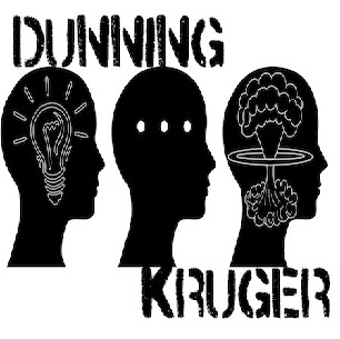 Hiệu ứng Dunning-Kruger: Người kém thông minh không đủ thông minh để nhận ra điều đó