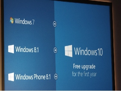 Microsoft âm thầm tải 6GB bộ cài Windows 10 vào máy tính Windows cũ